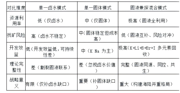 图3.png
